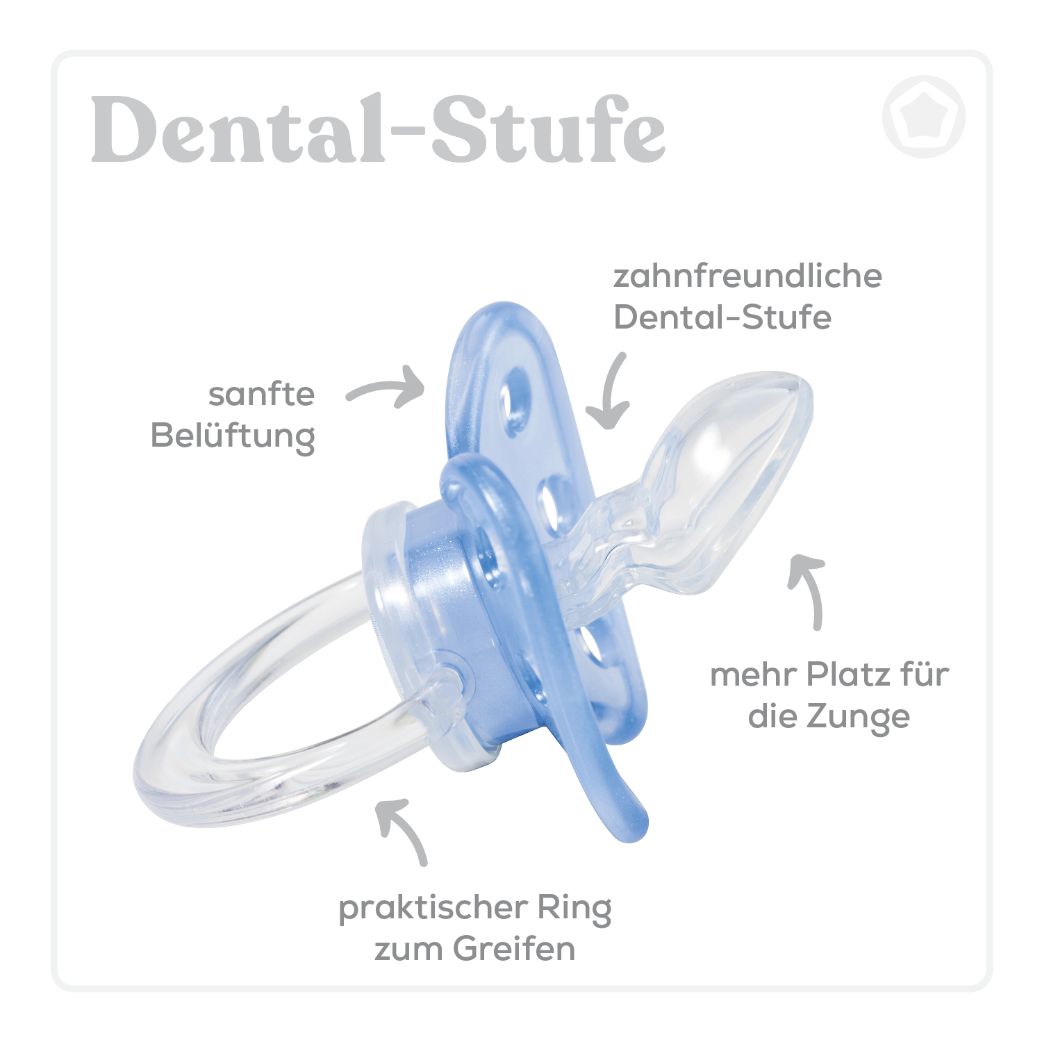 Initialen Schnuller Set D Gr. 1 Blau